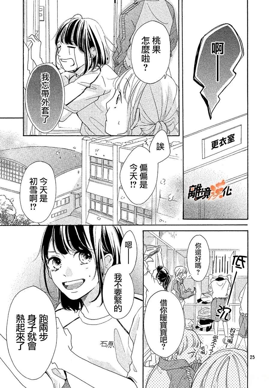 短篇25