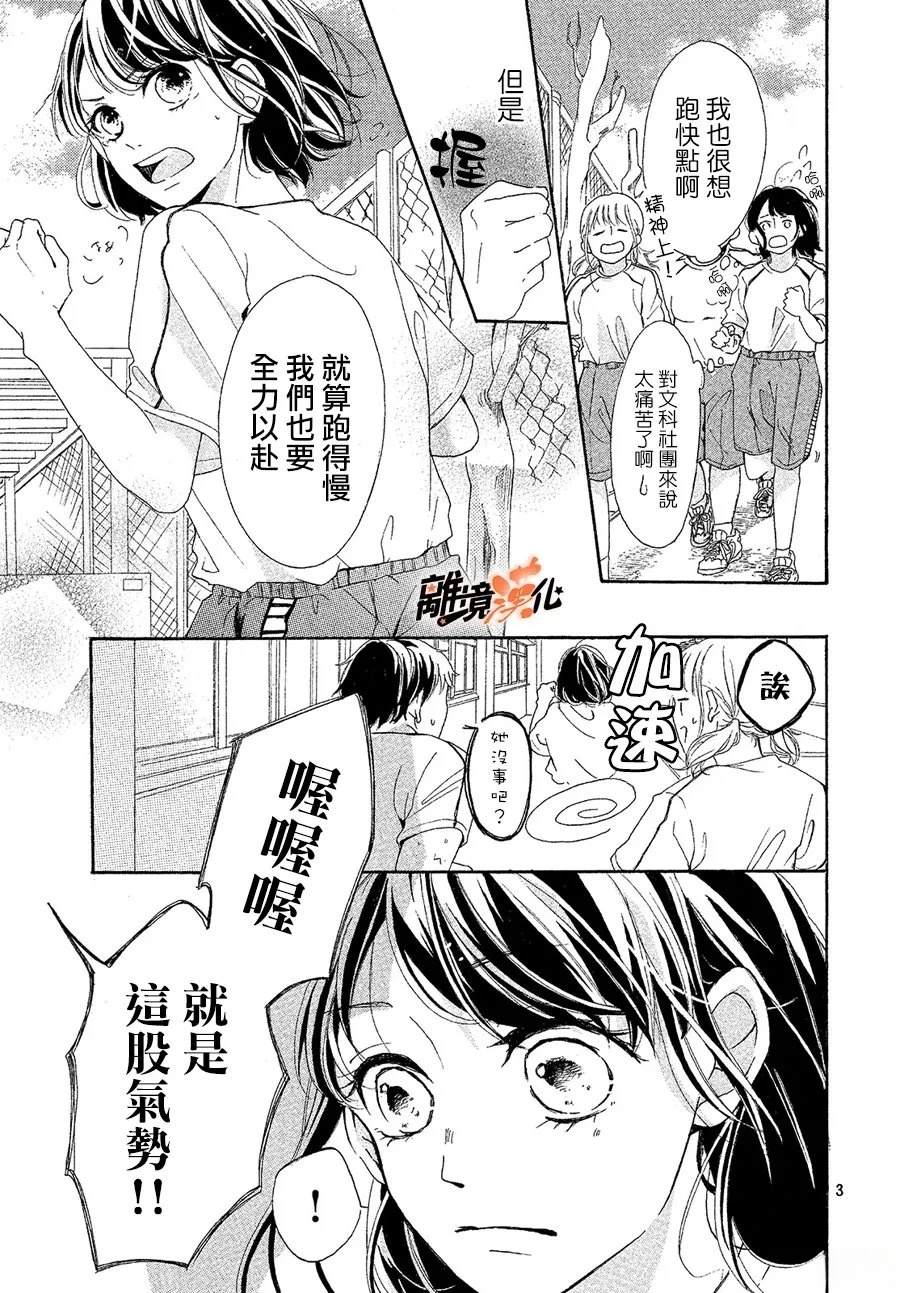 短篇3