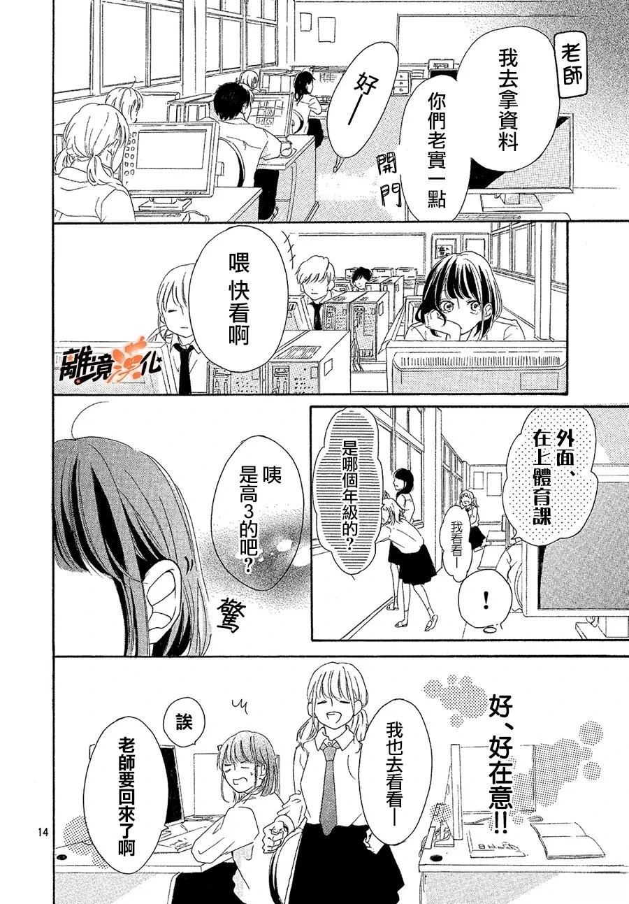 短篇14