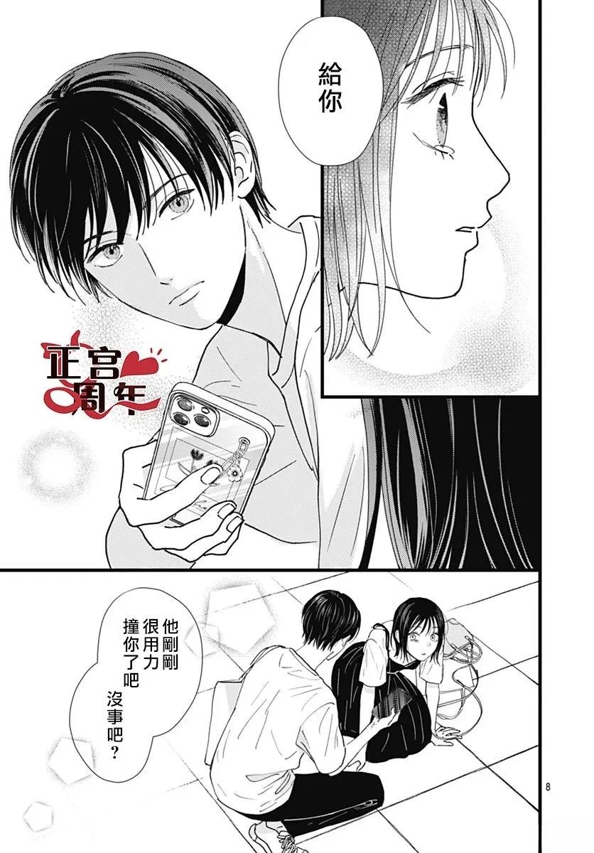 短篇7