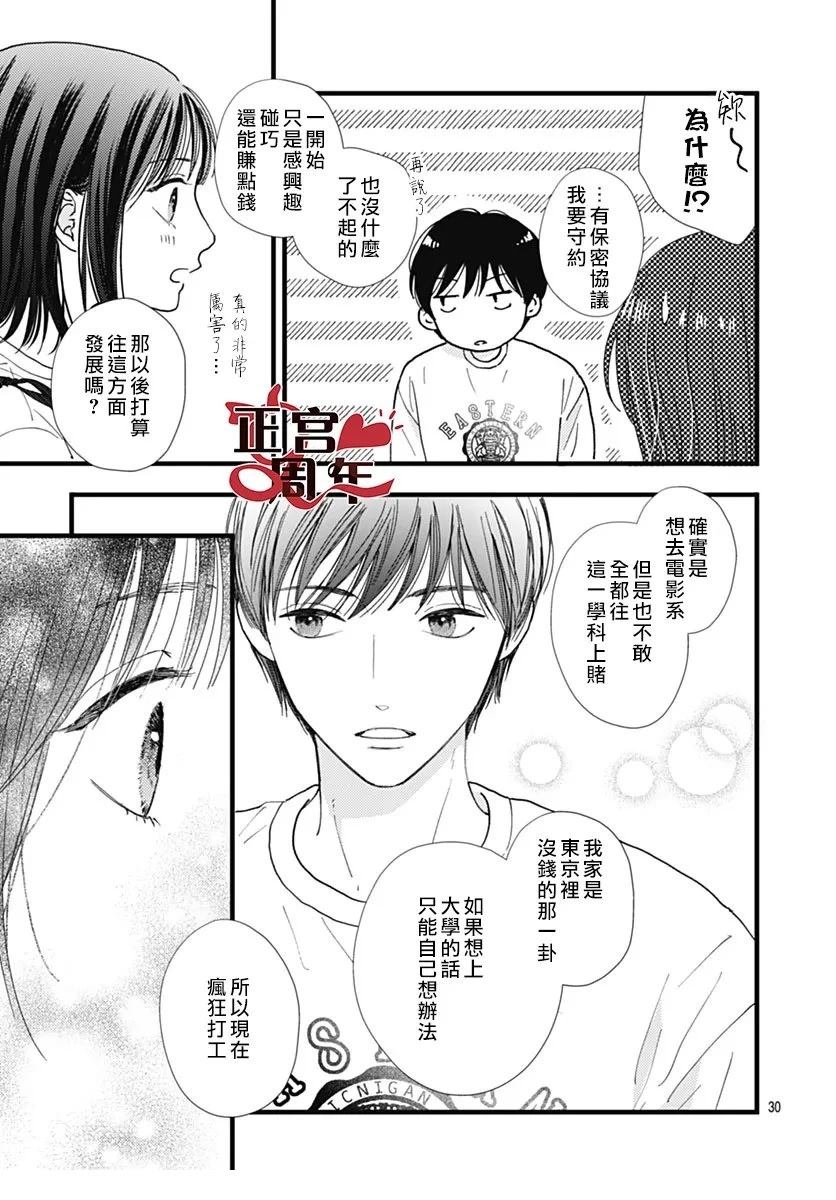 短篇29