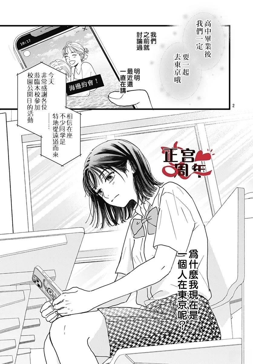 短篇1