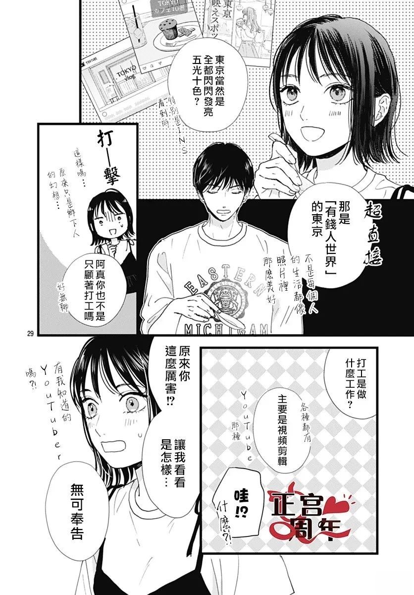 短篇28