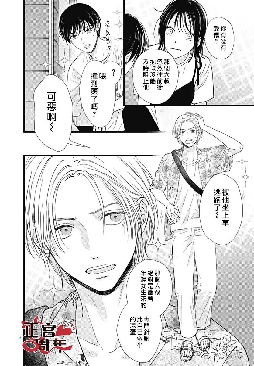 短篇8