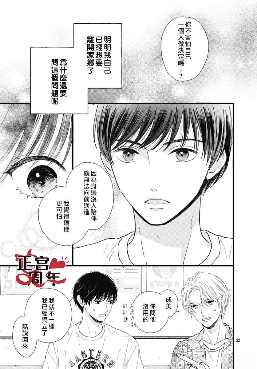 短篇31