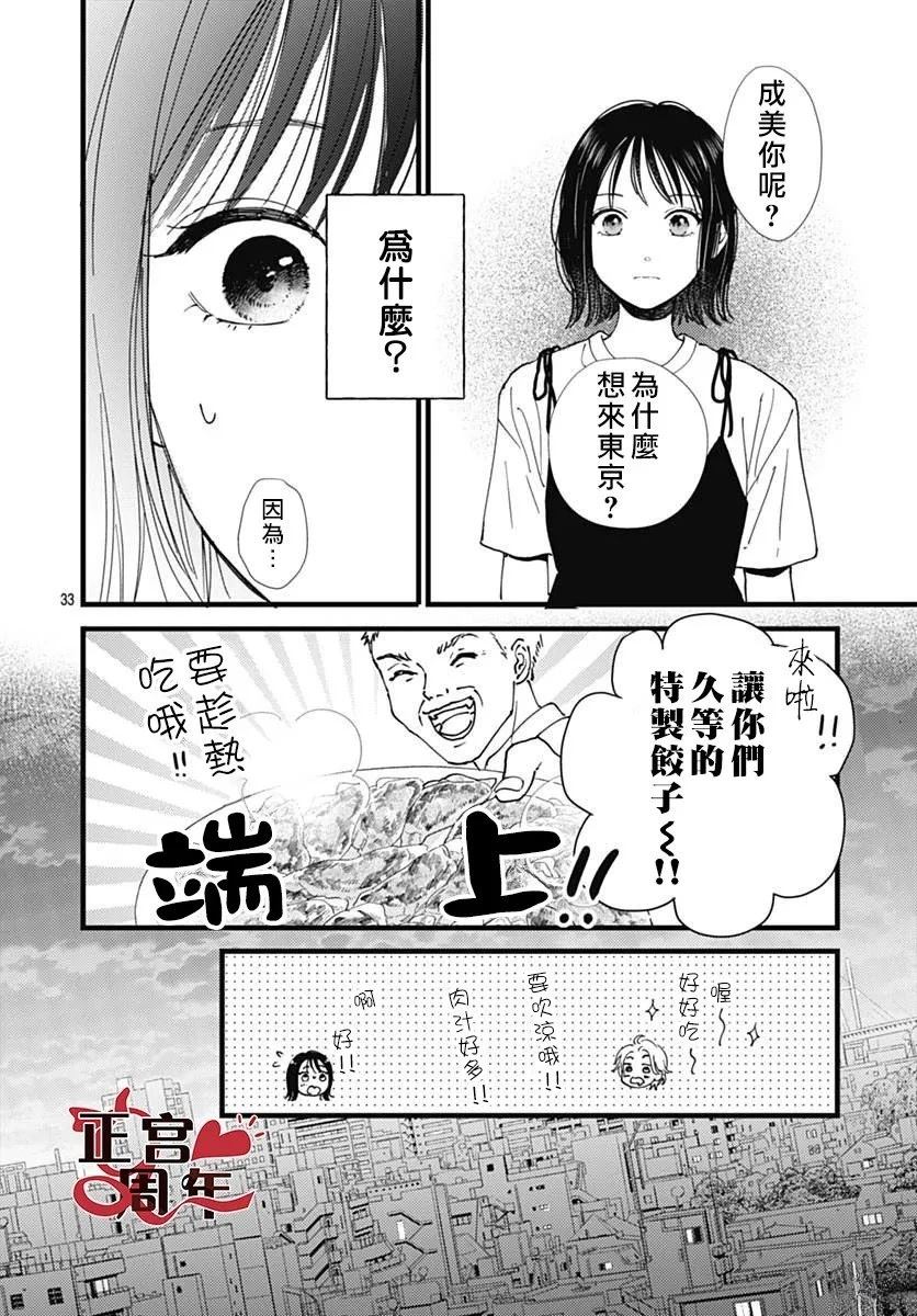 短篇32
