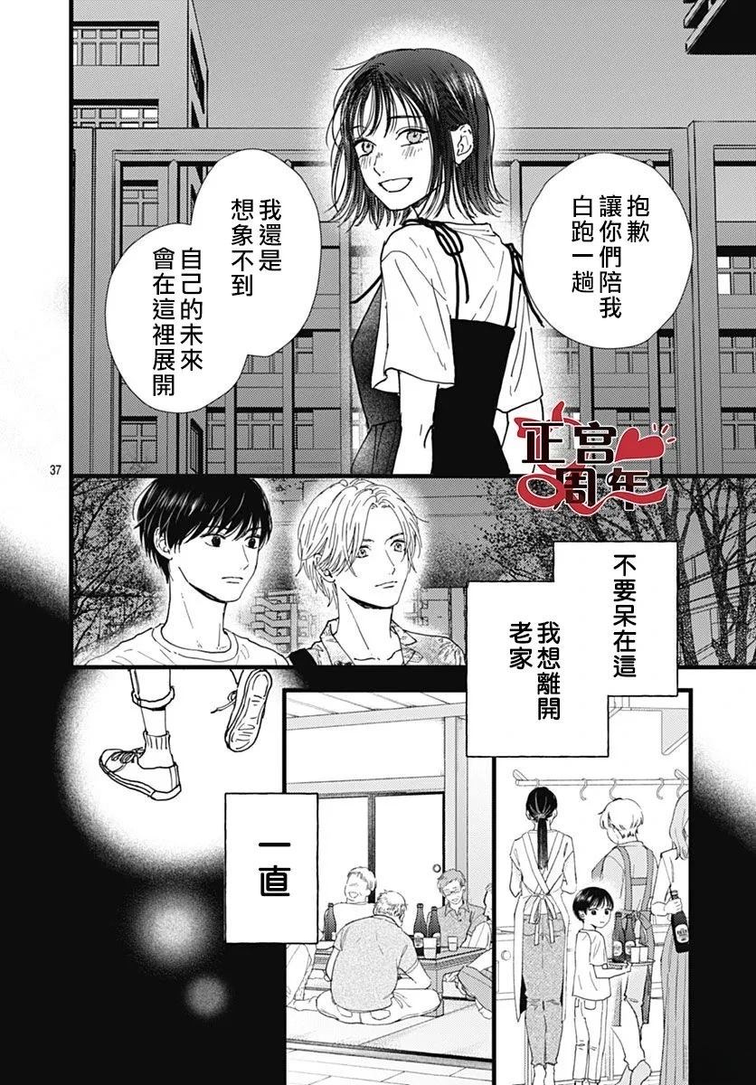 短篇36
