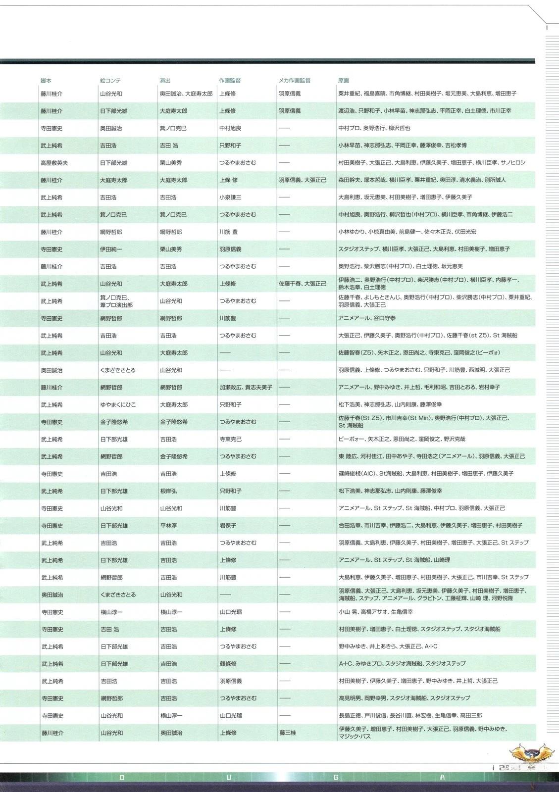 第1卷128