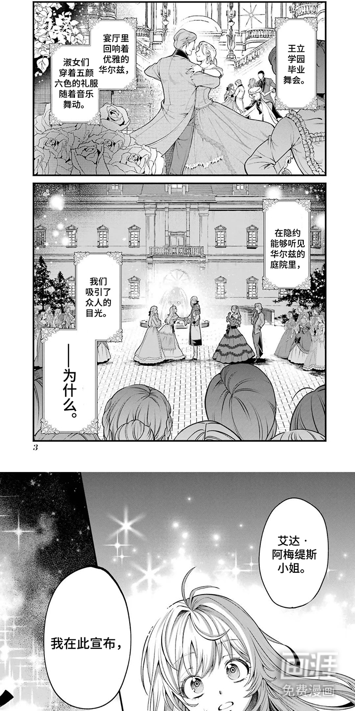 第1话0