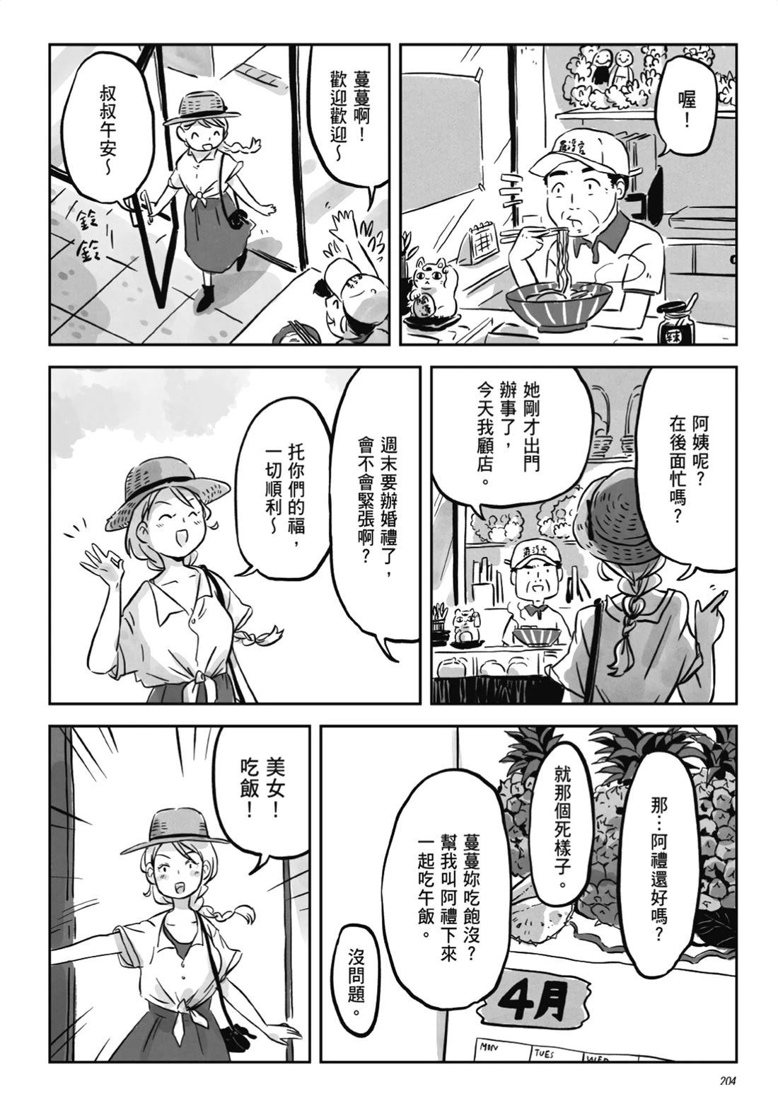 第1卷201