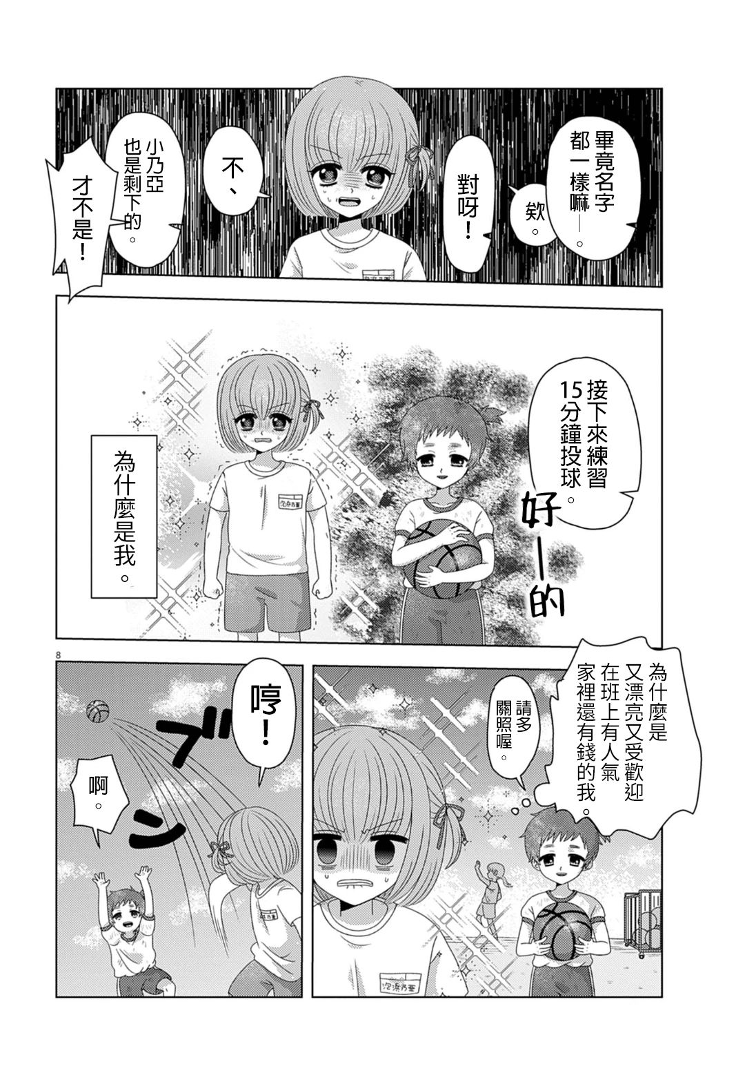 短篇7