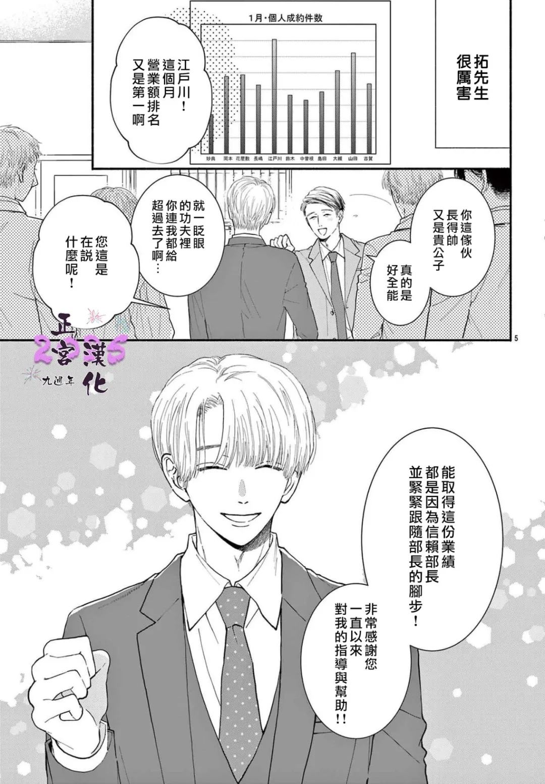 短篇4
