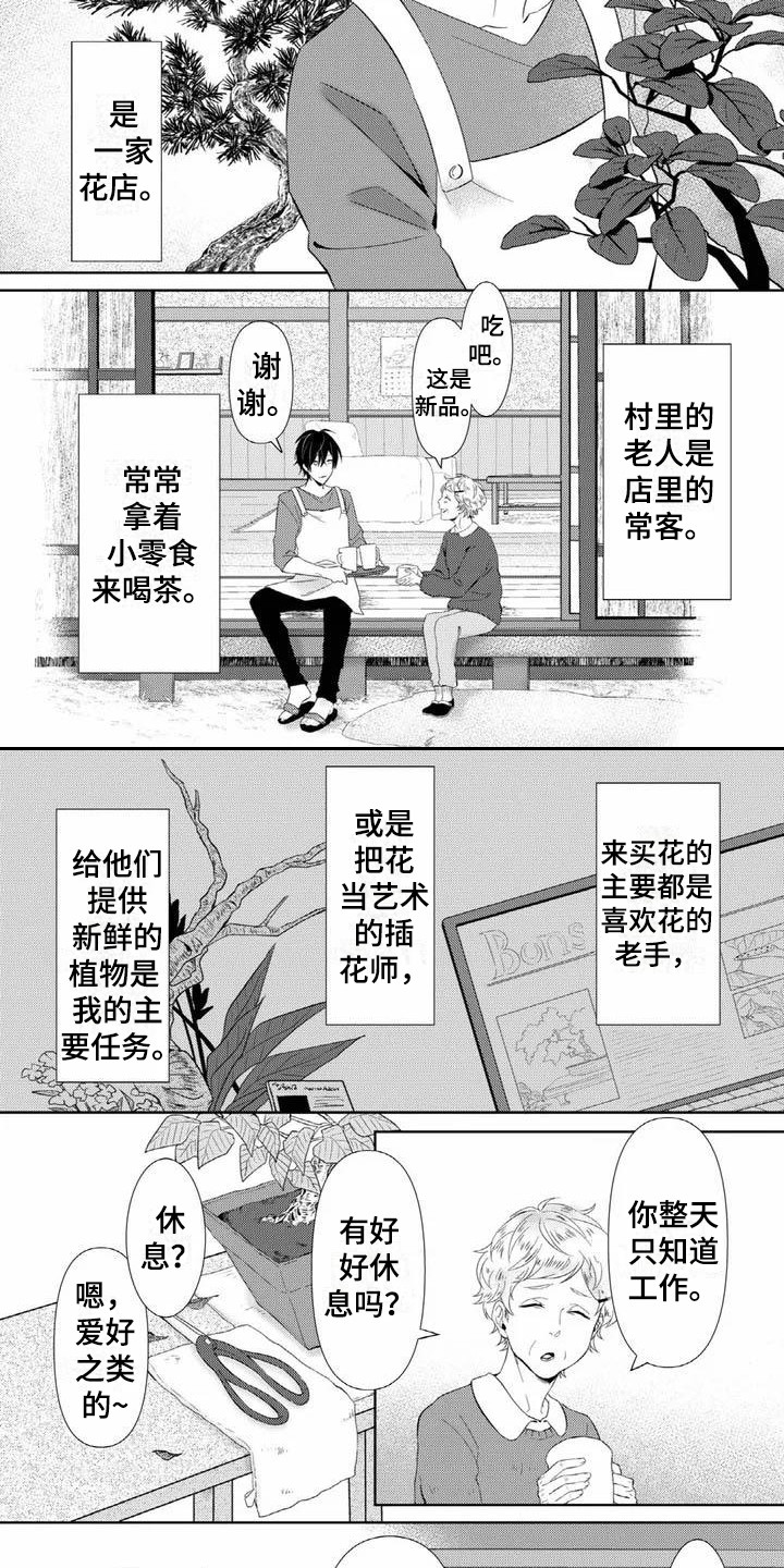 第1话1