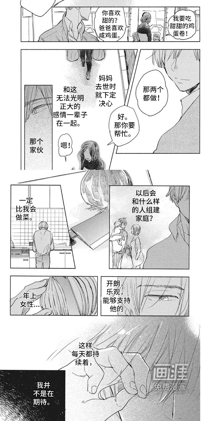 第7话1