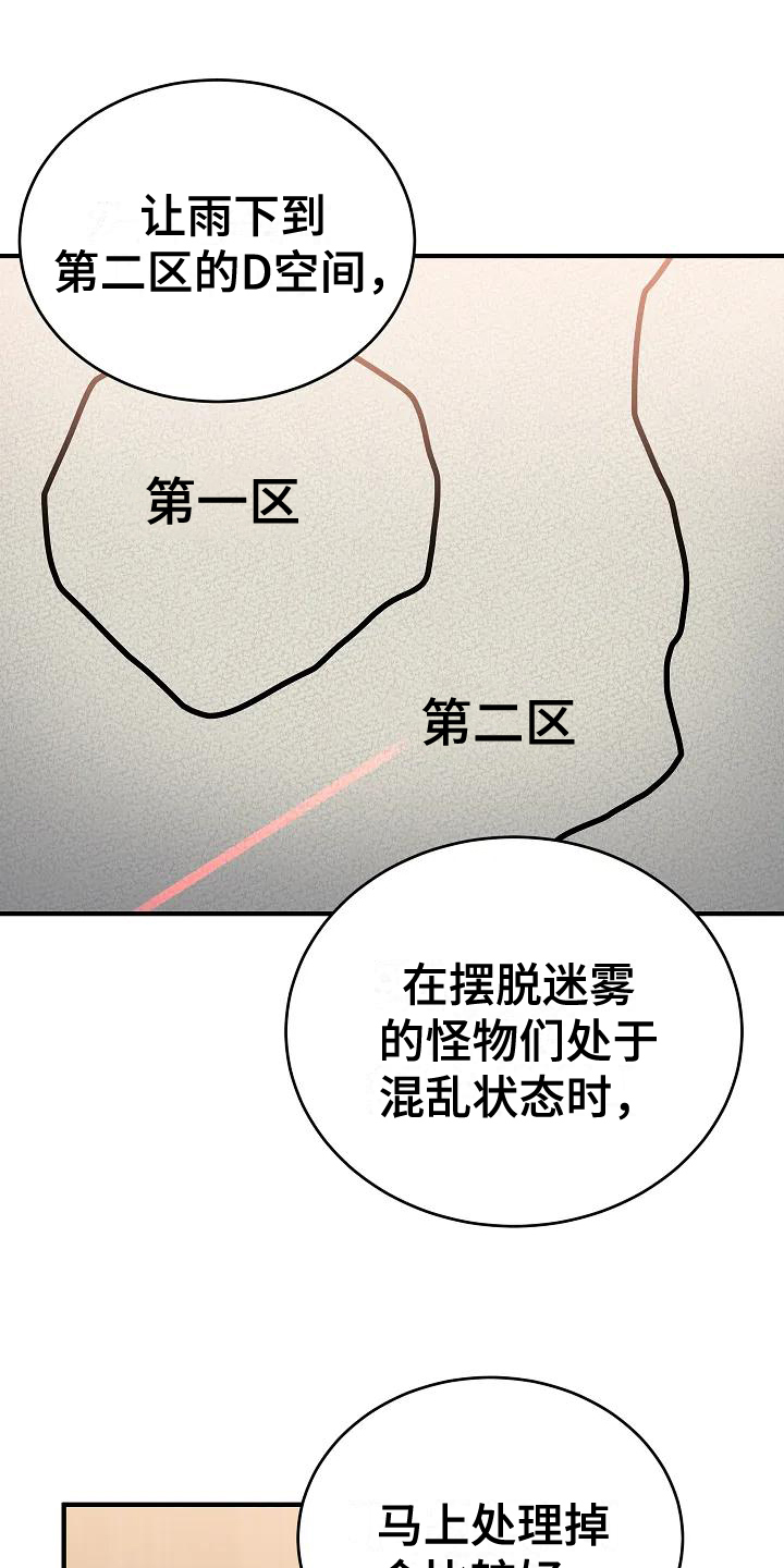 第1话0