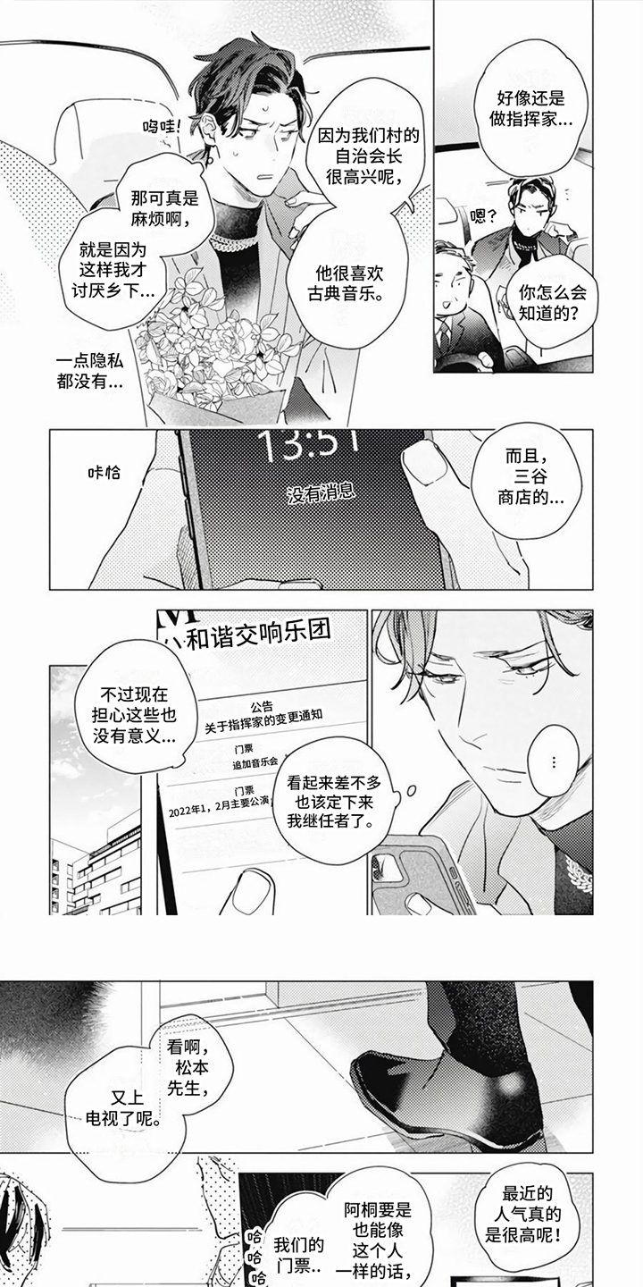 第2话0