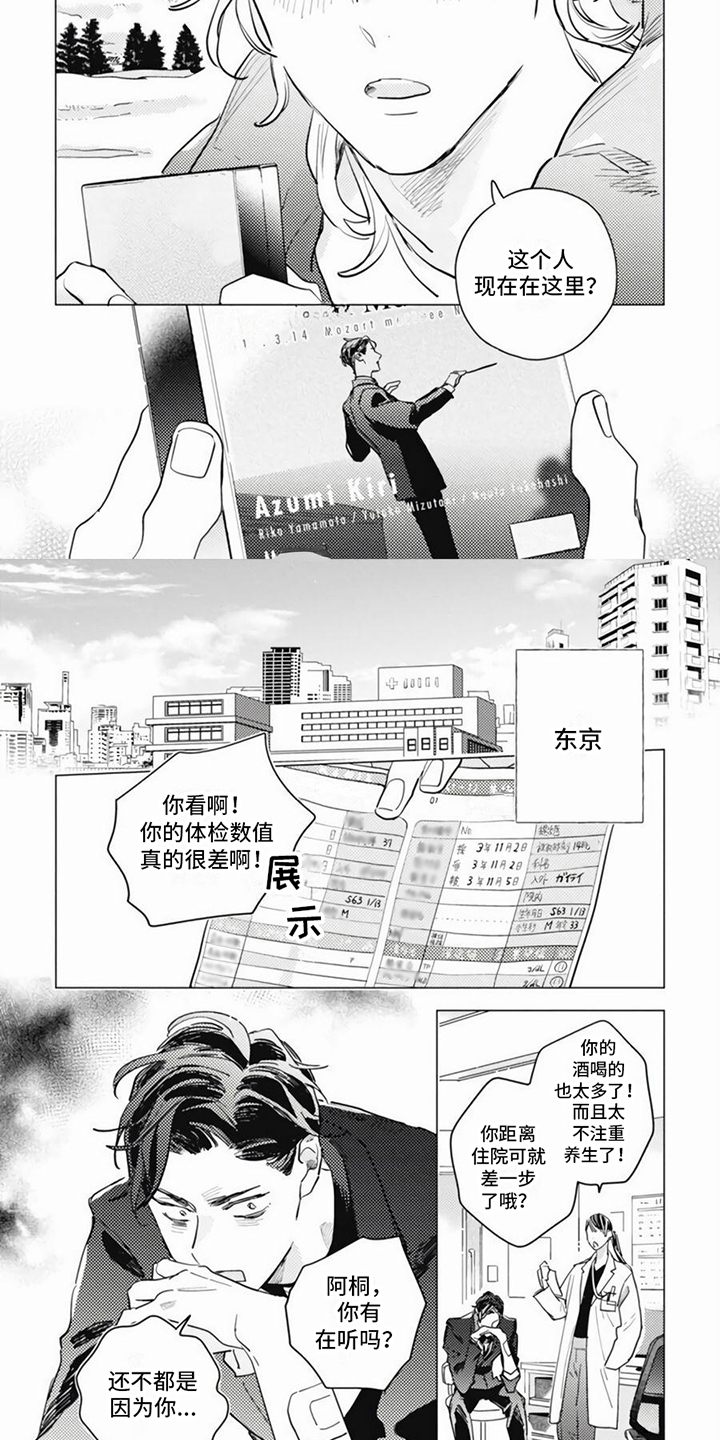 第1话1