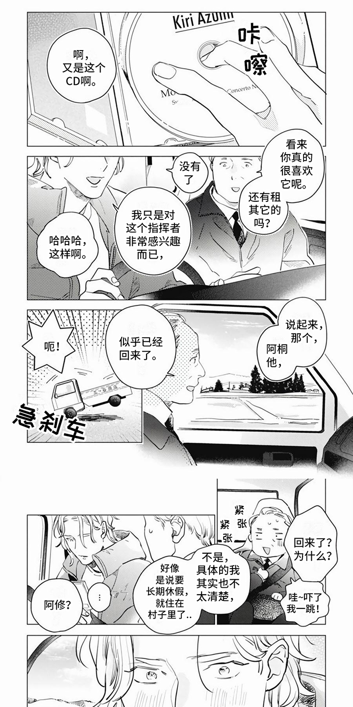 第1话0
