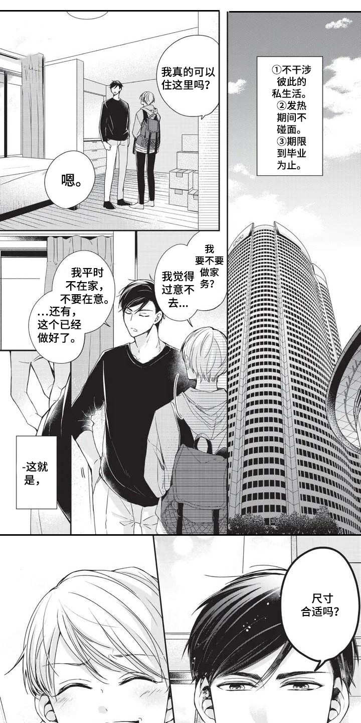 第1话0