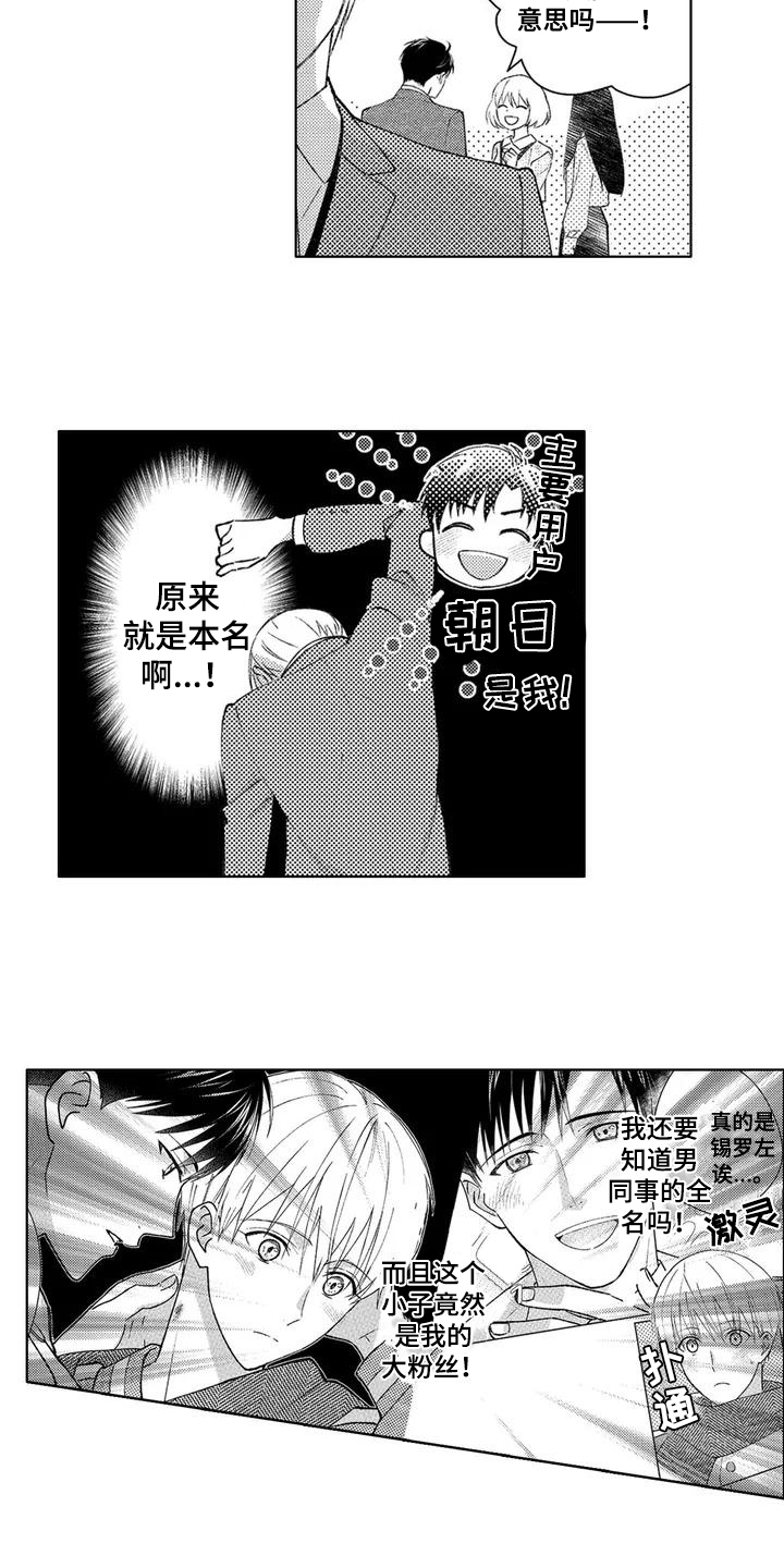 第2话3
