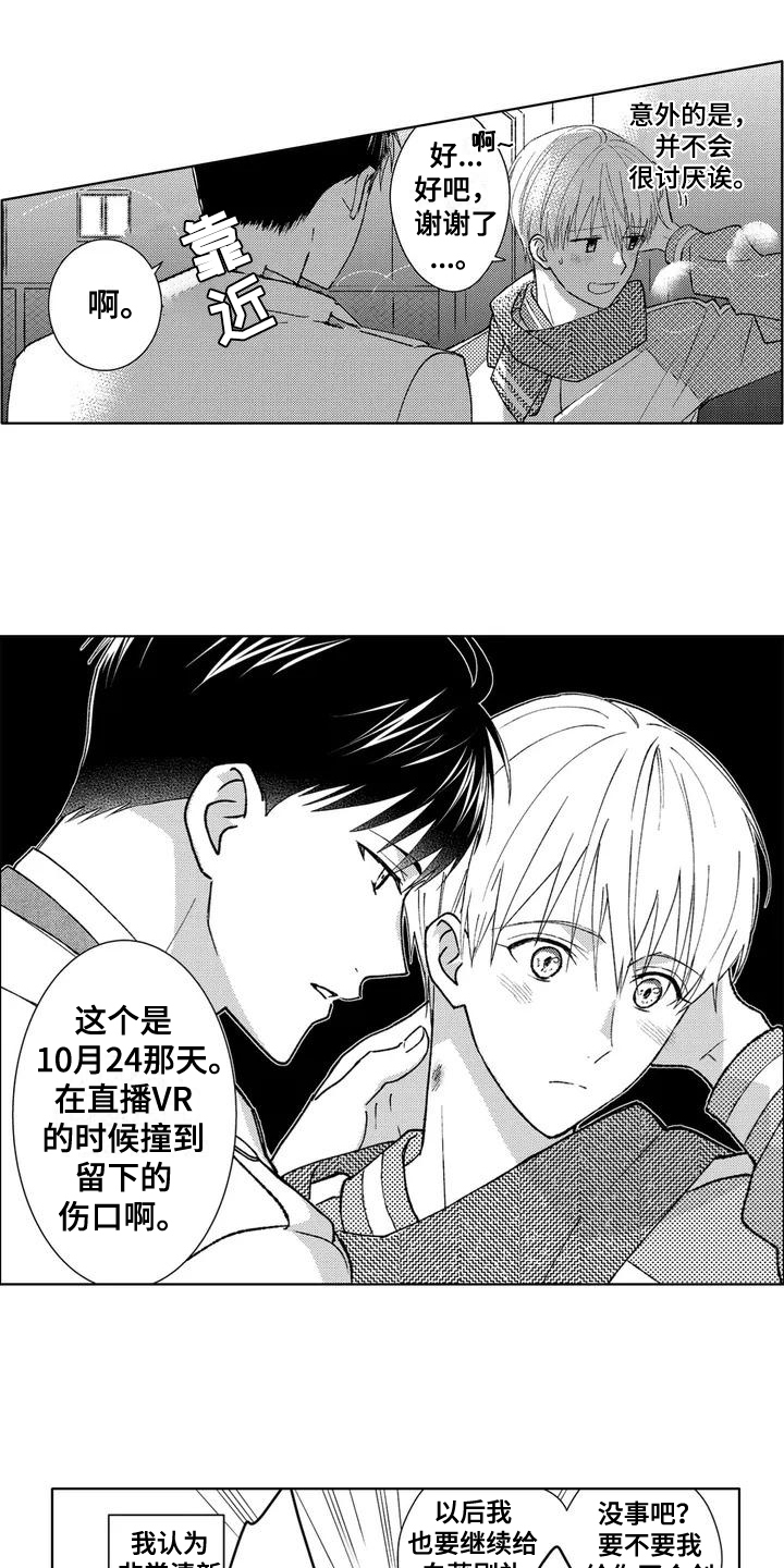 第2话0