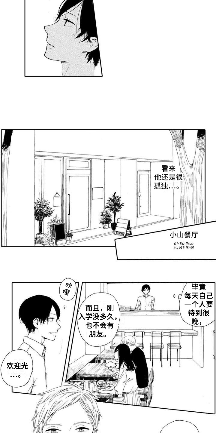第1话5