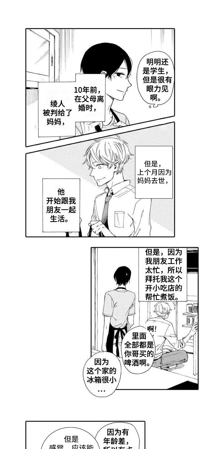 第1话2