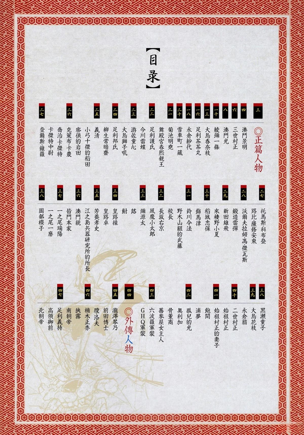 画集3