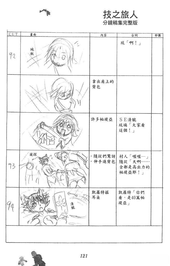 全一卷121