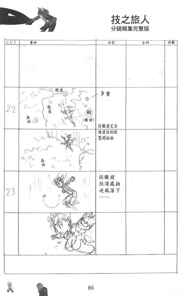 全一卷95