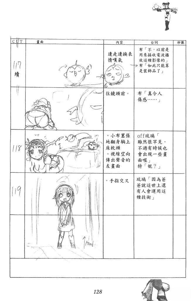 全一卷128