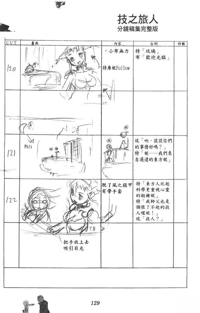 全一卷129