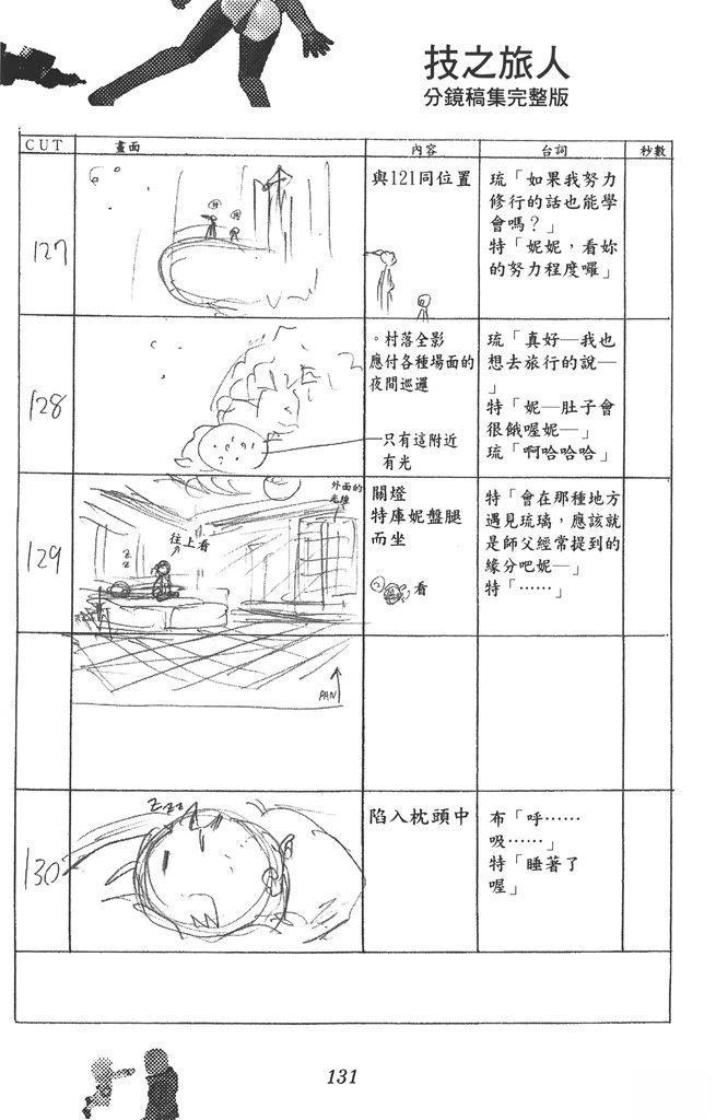 全一卷131