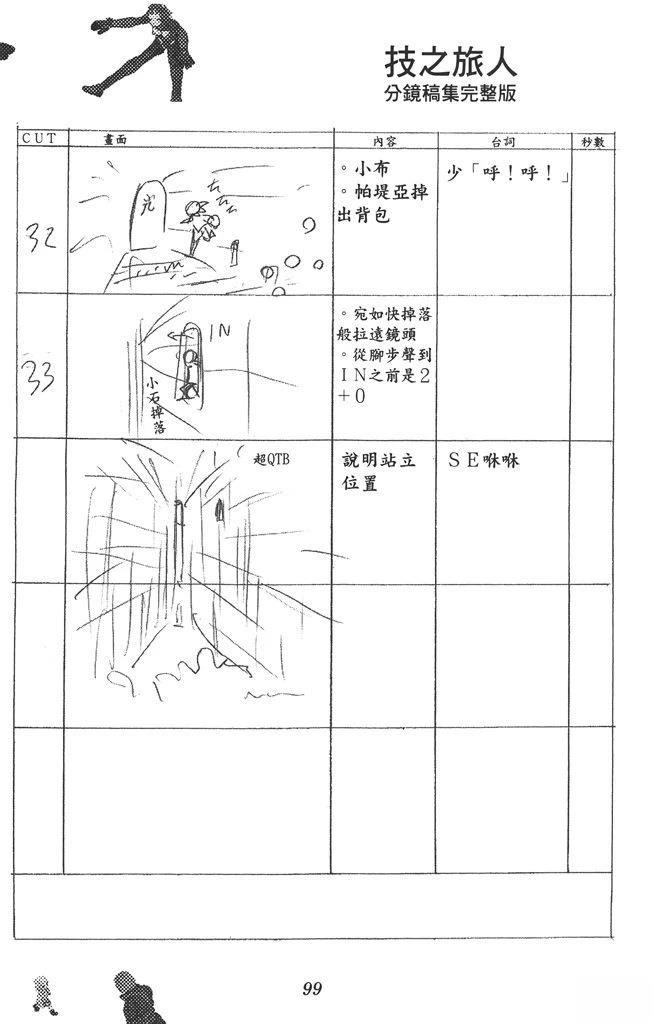 全一卷99