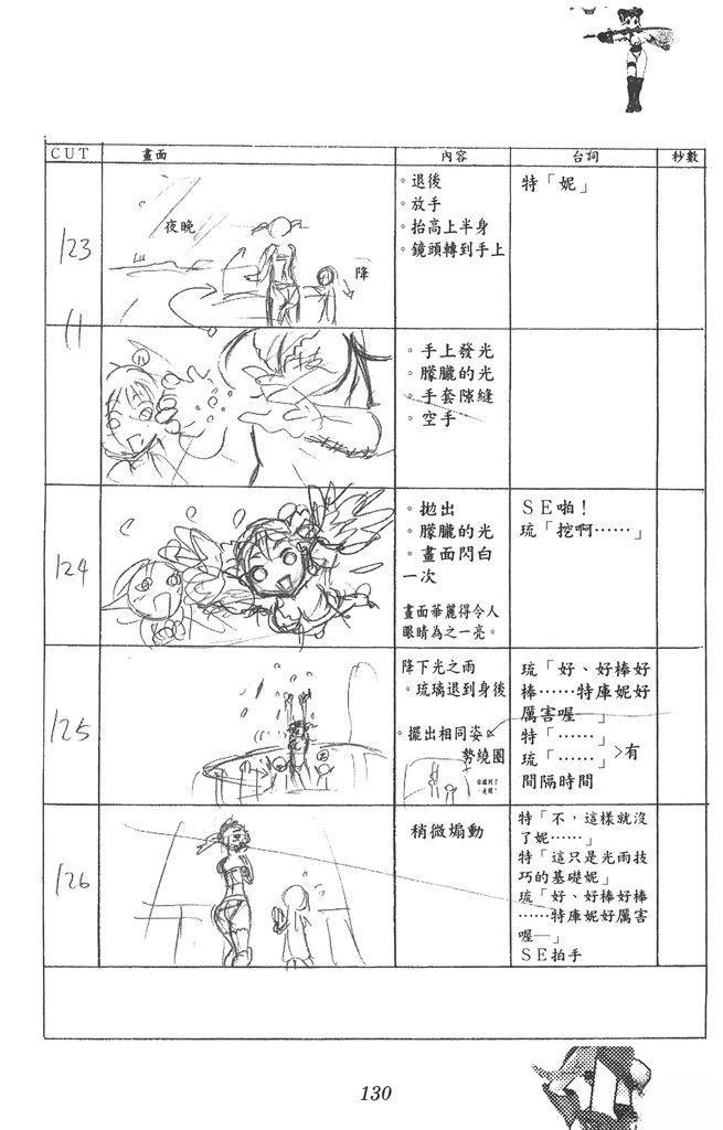 全一卷130