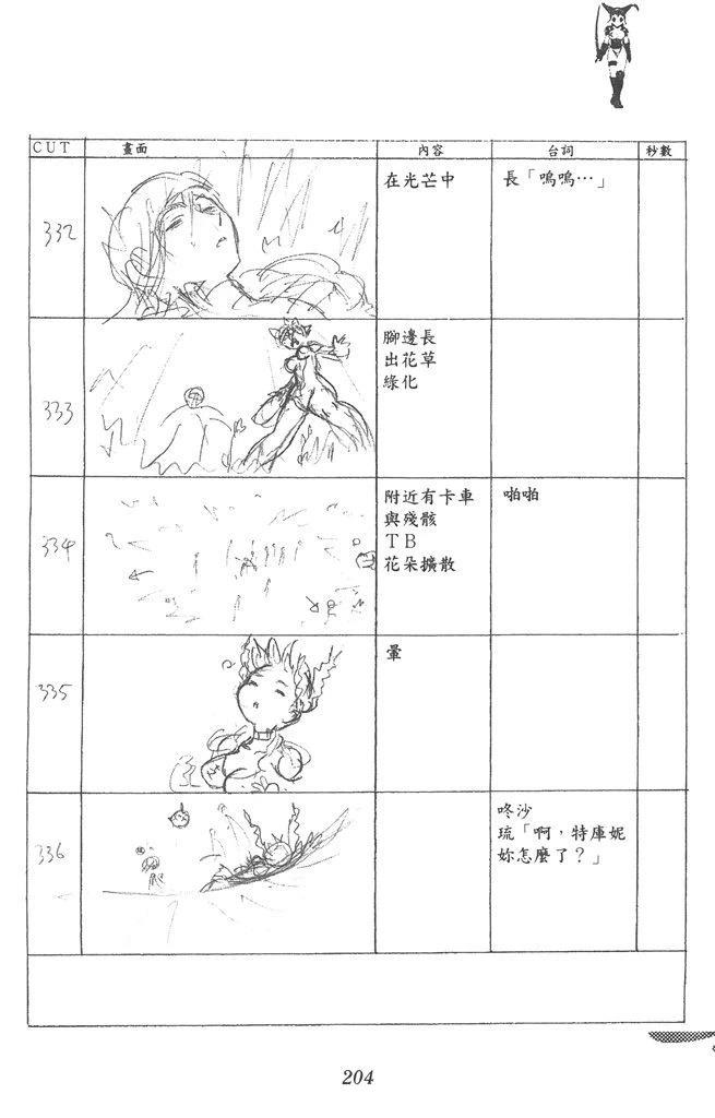全一卷204