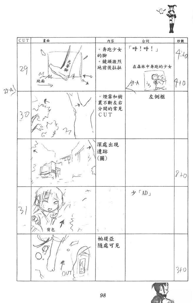 全一卷98