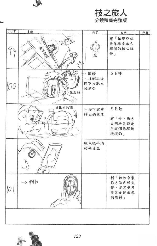 全一卷123