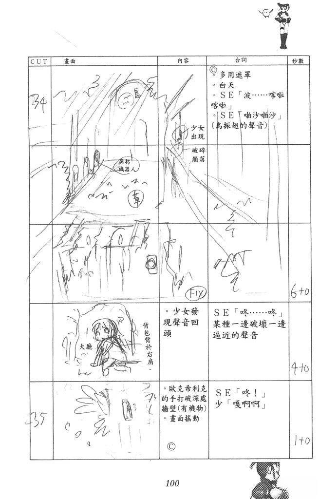 全一卷100