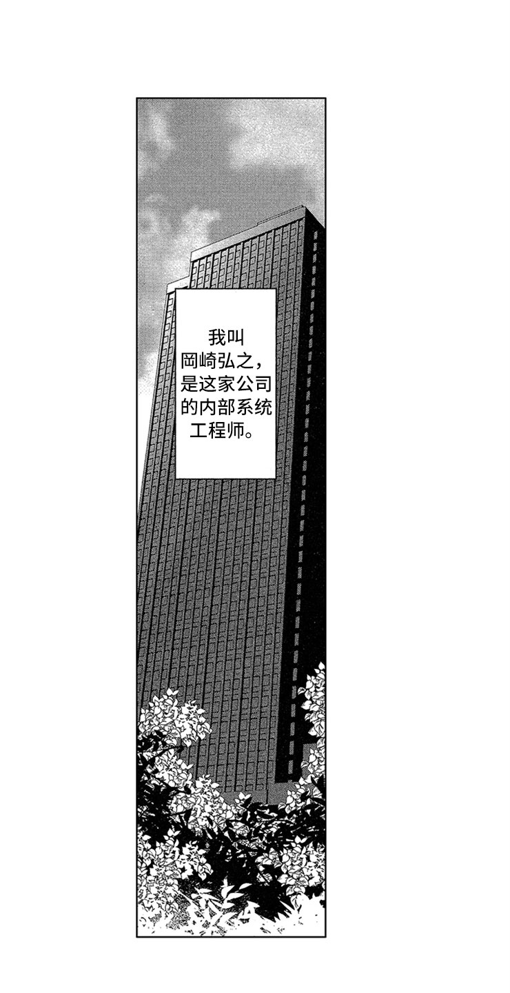 第1话0
