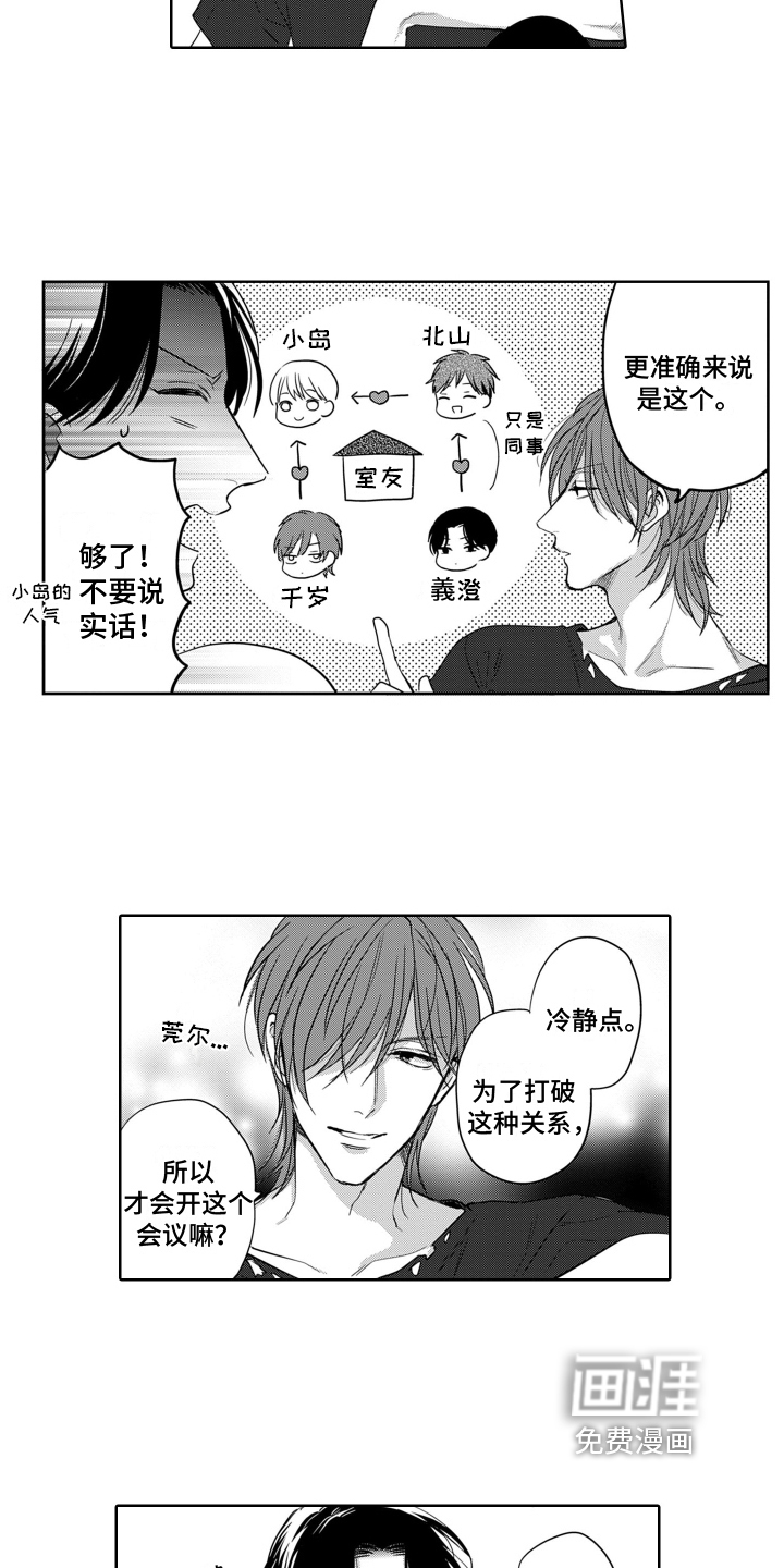 第5话3