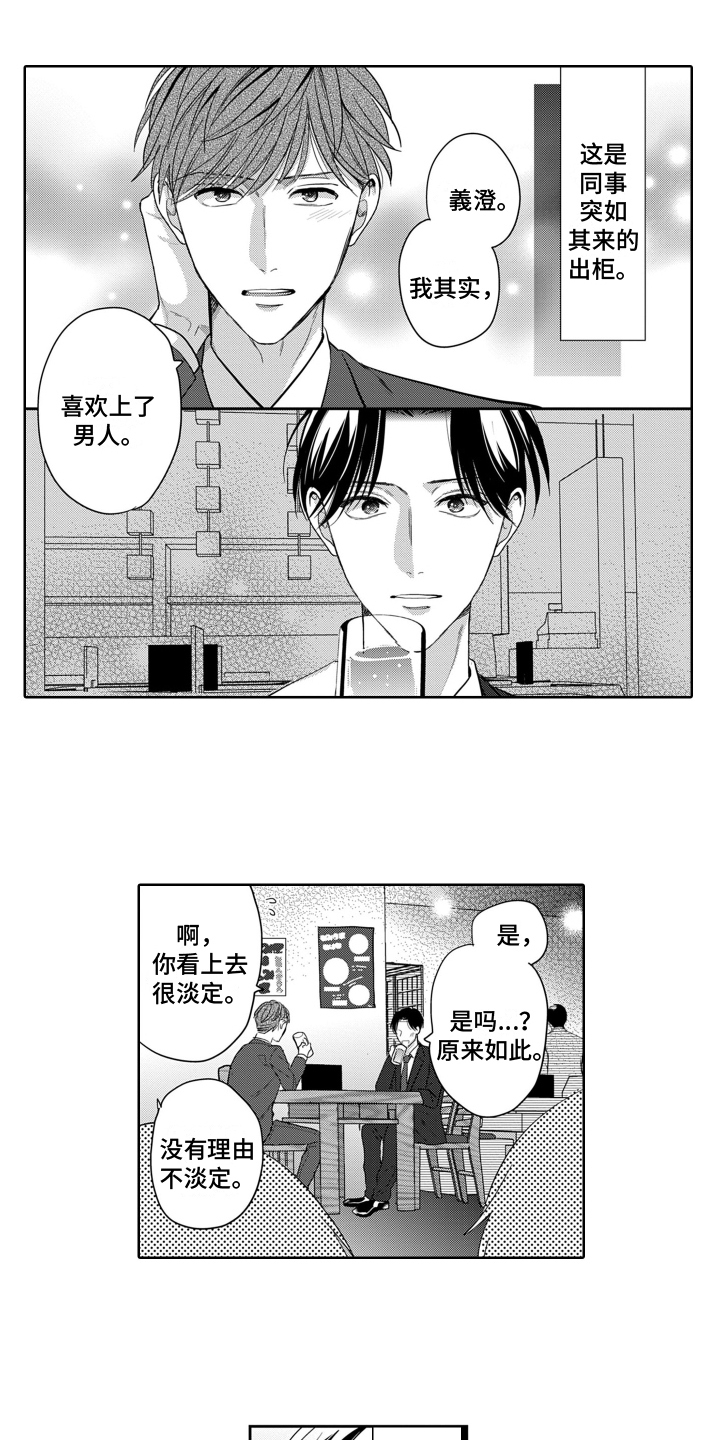 第1话0
