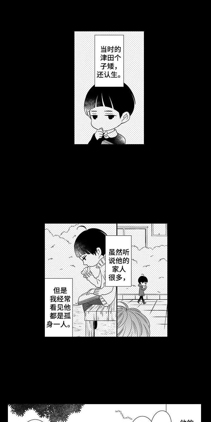 第3话0