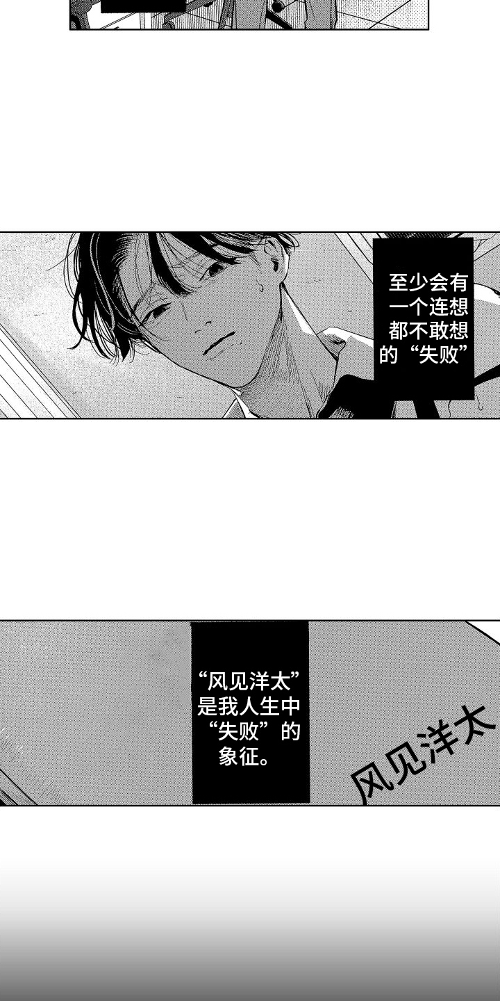 第1话2