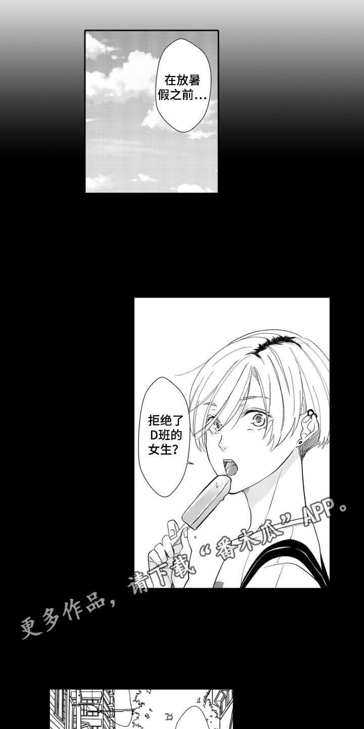 第7话3
