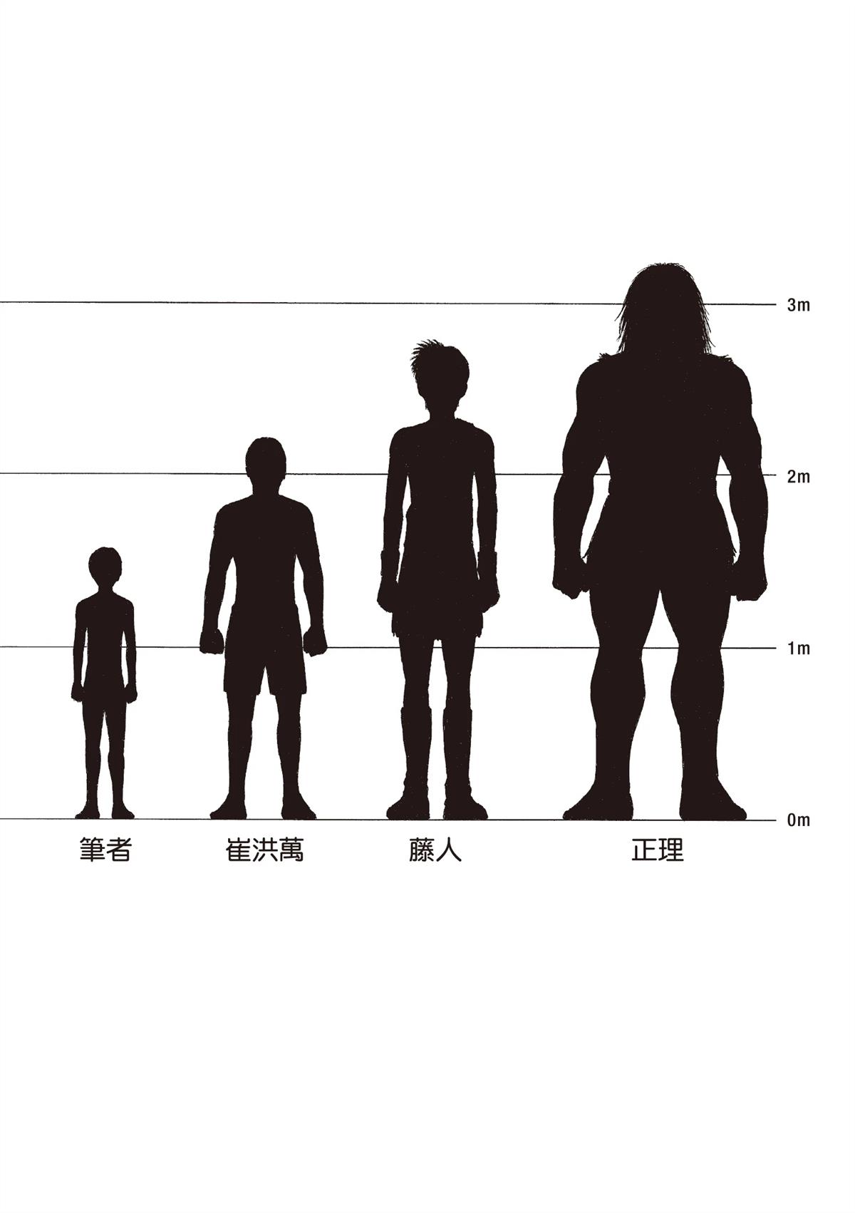 第1卷129