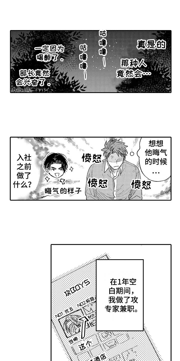 第2话0