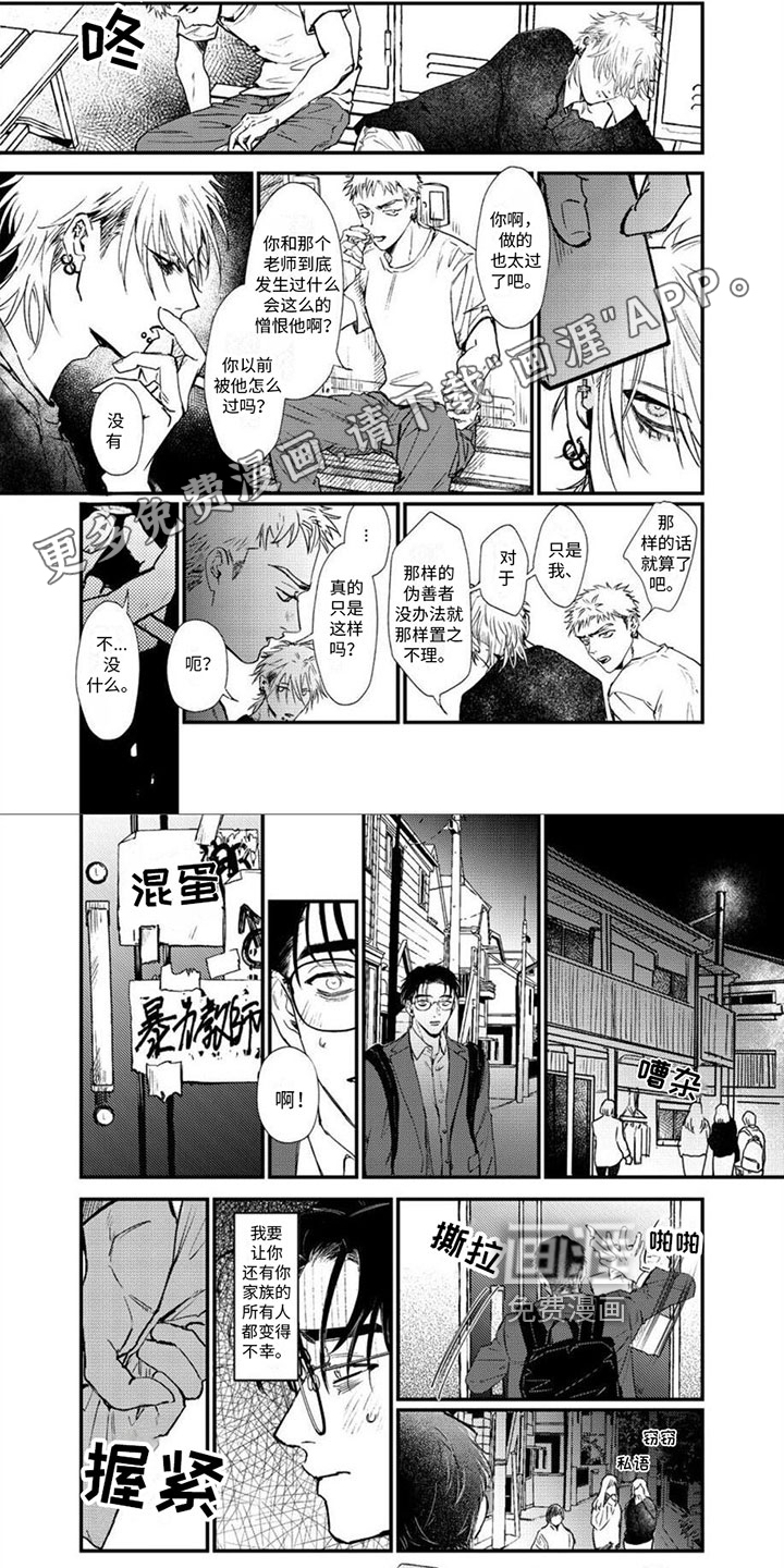 第5话0