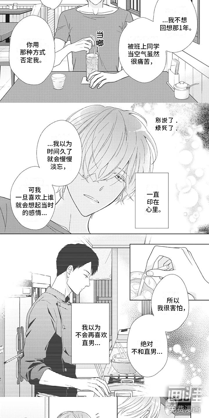 第29话4