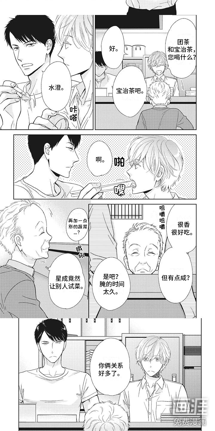 第15话3